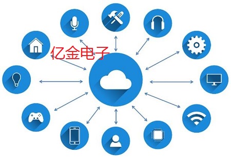 一份完整的無線技術石英晶振應用解決方案,請查收