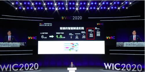 COVID-19疫情造成全球經濟疲軟,但智能化進程卻得以向前邁步.